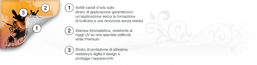 Composizione DesignSkins®